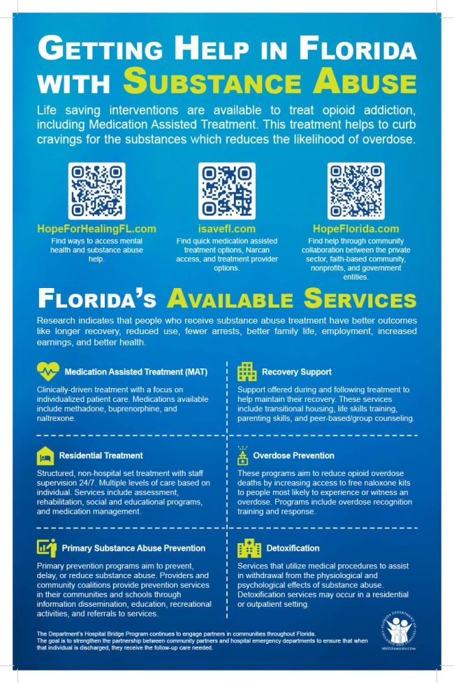 DCF-Fentanyl-Poster-1